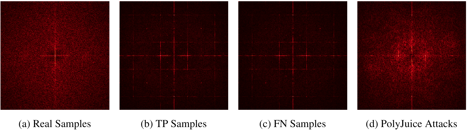 Average image of professions